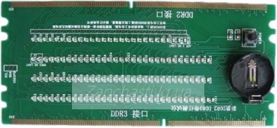 Тестер ОЗУ DDR3